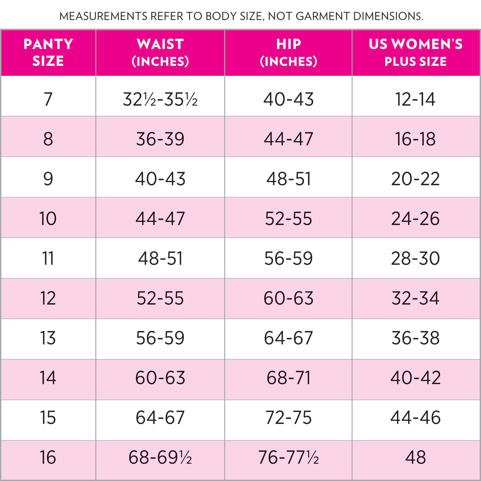 Comfort Choice Women’s Plus Size Cotton Brief 10-Pack Underwear